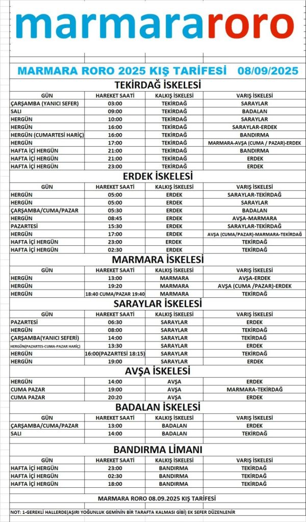 marmara roro sefer saatleri