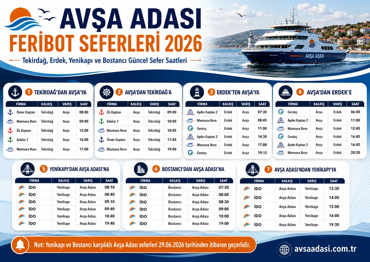 avşa adası feribot seferleri 2026