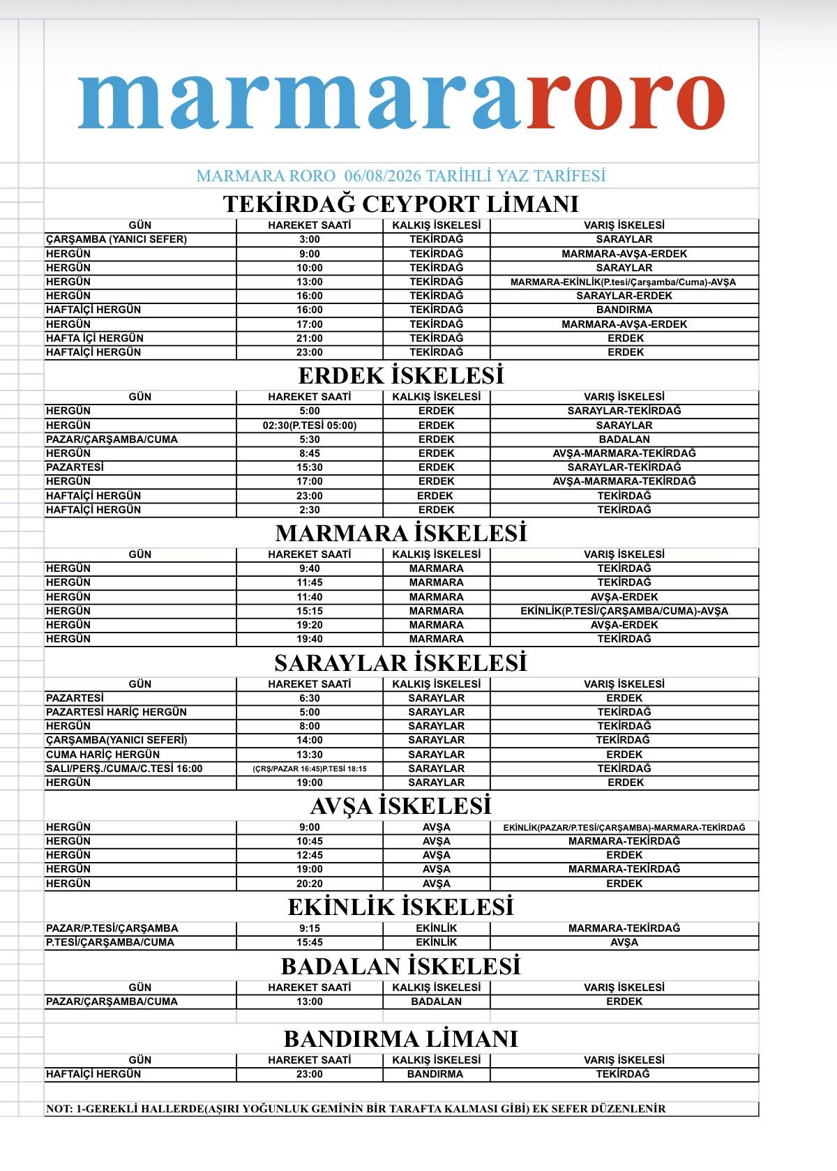 marmara roro yaz seferleri